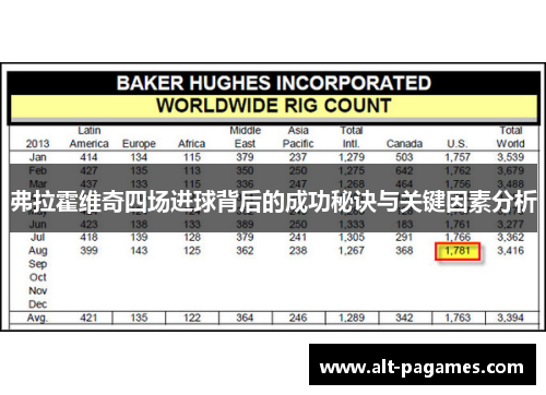 弗拉霍维奇四场进球背后的成功秘诀与关键因素分析