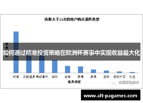 如何通过精准投资策略在欧洲杯赛事中实现收益最大化