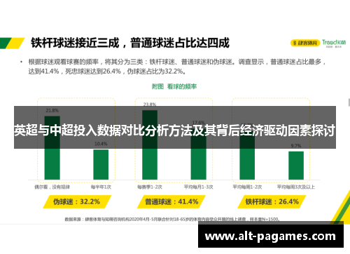 英超与中超投入数据对比分析方法及其背后经济驱动因素探讨 英超与中超投入数据对比分析方法及其背后经济驱动因素探讨