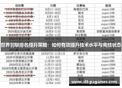 世界羽联排名提升策略：如何有效提升技术水平与竞技状态