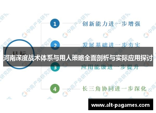 河南深度战术体系与用人策略全面剖析与实际应用探讨