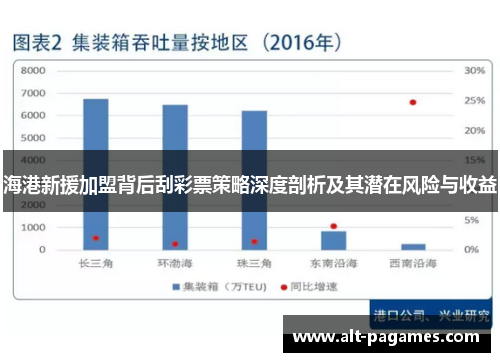 海港新援加盟背后刮彩票策略深度剖析及其潜在风险与收益