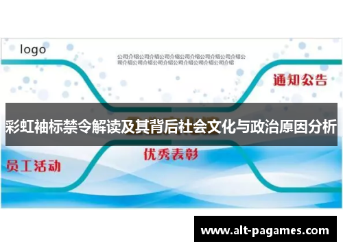 彩虹袖标禁令解读及其背后社会文化与政治原因分析