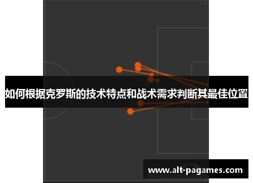 如何根据克罗斯的技术特点和战术需求判断其最佳位置
