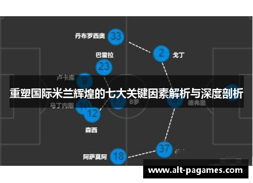 重塑国际米兰辉煌的七大关键因素解析与深度剖析