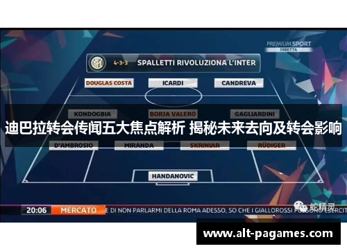 迪巴拉转会传闻五大焦点解析 揭秘未来去向及转会影响