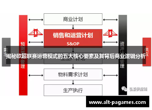 揭秘欧超联赛运营模式的五大核心要素及其背后商业逻辑分析