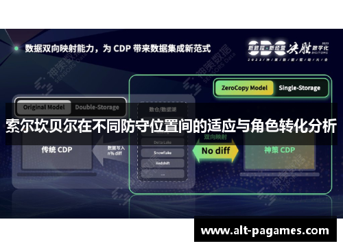 索尔坎贝尔在不同防守位置间的适应与角色转化分析