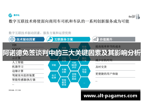 阿诺德免签谈判中的三大关键因素及其影响分析