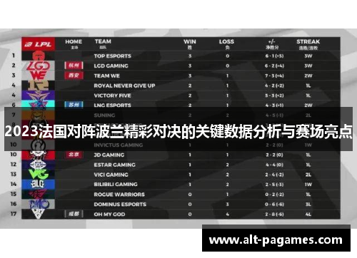 2023法国对阵波兰精彩对决的关键数据分析与赛场亮点