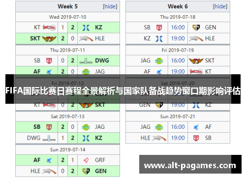 FIFA国际比赛日赛程全景解析与国家队备战趋势窗口期影响评估 FIFA国际比赛日赛程全景解析与国家队备战趋势窗口期影响评估