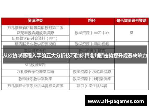 从欧协联赛程入手的五大分析技巧助你精准判断走势提升观赛决策力 从欧协联赛程入手的五大分析技巧助你精准判断走势提升观赛决策力