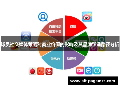 球员社交媒体策略对商业价值的影响及其品牌塑造路径分析